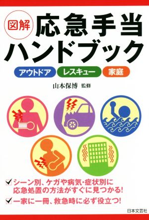 図解 応急手当ハンドブック アウトドア レスキュー 家庭