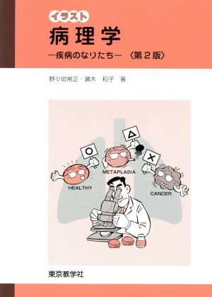 イラスト病理学疾病のなりたち