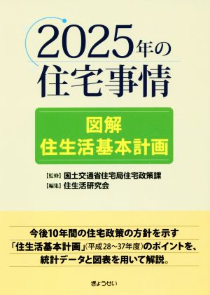 2025年の住宅事情図解住生活基本計画