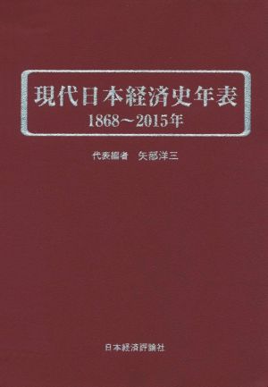 現代日本経済史年表(1868～2015年)