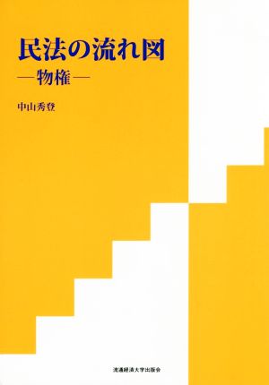 民法の流れ図 物権