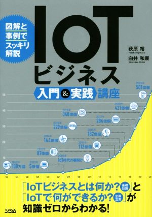 IoTビジネス入門&実践講座 図解と事例でスッキリ解説