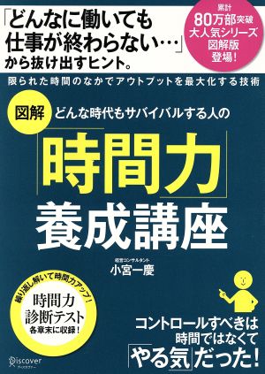 図解 どんな時代もサバイバルする人の「時間力」養成講座