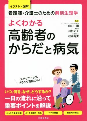 よくわかる高齢者のからだと病気看護師・介護士のための解剖生理学