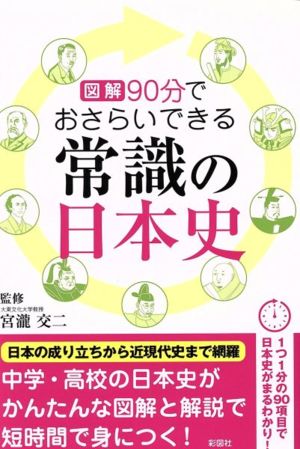 図解 90分でおさらいできる常識の日本史