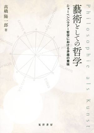 藝術としての哲学 ショーペンハウアー哲学における矛盾の意味