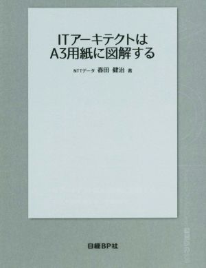 ITアーキテクトはA3用紙に図解する