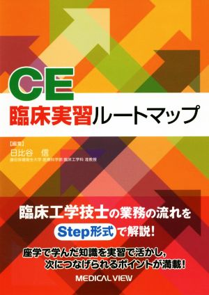 CE臨床実習ルートマップ