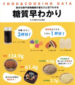 糖質早わかり 炭水化物や食物繊維の量もひと目でわかる