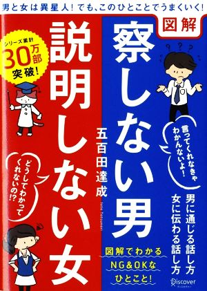 図解察しない男 説明しない女 男に通じる話し方 女に伝わる話し方