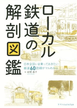 ローカル鉄道の解剖図鑑