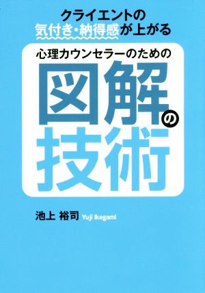 心理カウンセラーのための図解の技術 クライエントの気付き・納得感が上がる