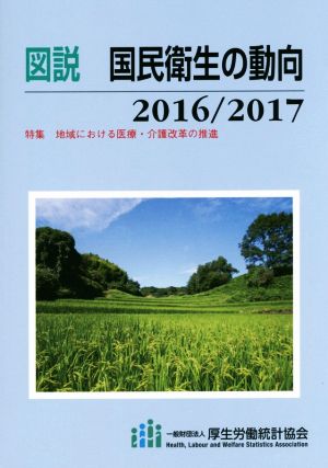 図説 国民衛生の動向(2016/2017) 特集 地域における医療・介護改革の推進