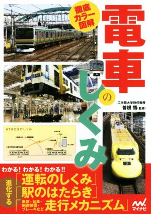 電車のしくみ