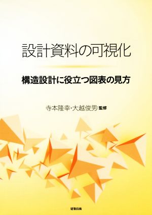 設計資料の可視化 構造設計に役立つ図表の見方