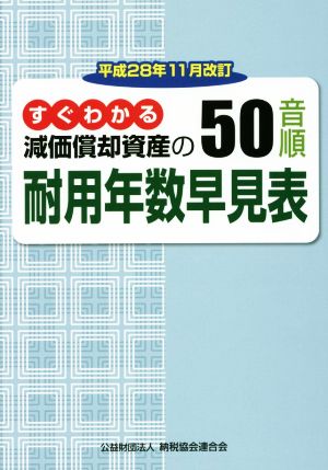 すぐわかる減価償却資産の50音順耐用年数早見表(平成28年11月改訂)