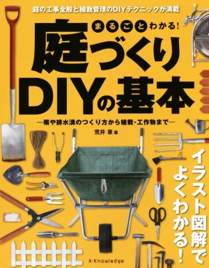 まるごとわかる！庭づくりDIYの基本 塀や排水溝のつくり方から植栽・工作物まで