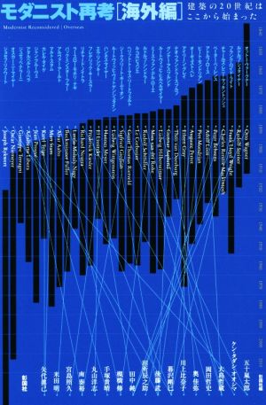 モダニスト再考 海外編 建築の20世紀はここから始まった