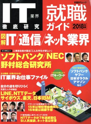 IT業界徹底研究 就職ガイド(2018年版) 日経BPムック