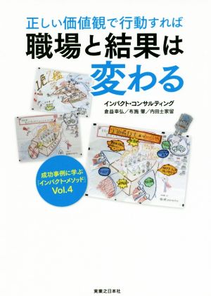 正しい価値観で行動すれば職場と結果は変わる 成功事例に学ぶ「インパクト・メソッド」Vol.4