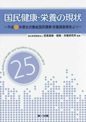 国民健康・栄養の現状 平成25年 厚生労働省国民健康・栄養調査報告より