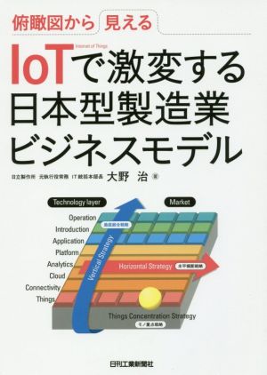 IoTで激変する日本型製造業ビジネスモデル俯瞰図から見える