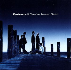 【輸入盤】If You've Never Been