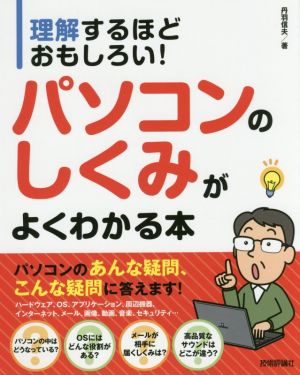 パソコンのしくみがよくわかる本 理解するほどおもしろい！