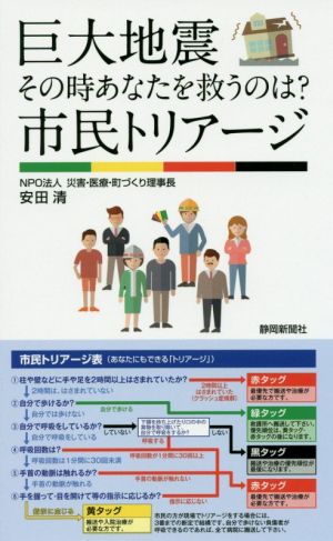 巨大地震その時あなたを救うのは？市民トリアージ