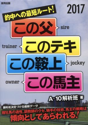 的中への最短ルート！この父このテキこの鞍上この馬主(2017)