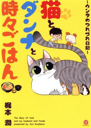 猫とダンナと時々ごはん～ウンタのつれづれ日記～ GUSH C DX