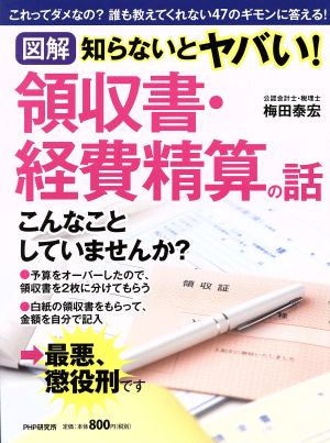 図解知らないとヤバい！領収書・経費精算の話