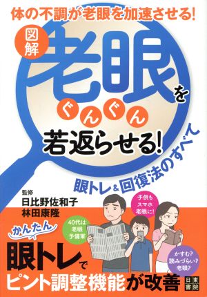 図解 老眼をぐんぐん若返らせる！眼トレ&回復法のすべて