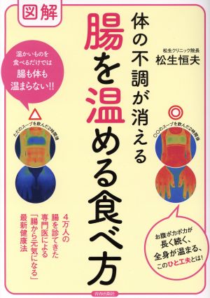 図解 体の不調が消える腸を温める食べ方