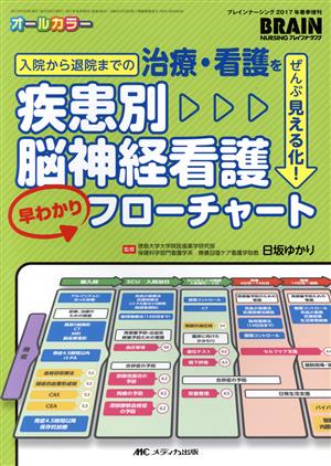 疾患別脳神経看護早わかりフローチャート 入院から退院までの治療・看護をぜんぶ見える化！