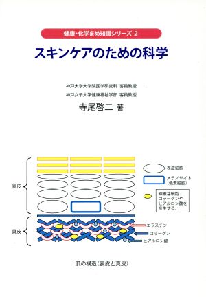 スキンケアのための科学 健康・化学まめ知識シリーズ2