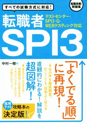 転職者SPI3テストセンター・SPI3-G・WEBテスティング対応
