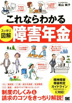 これならわかる スッキリ図解 障害年金