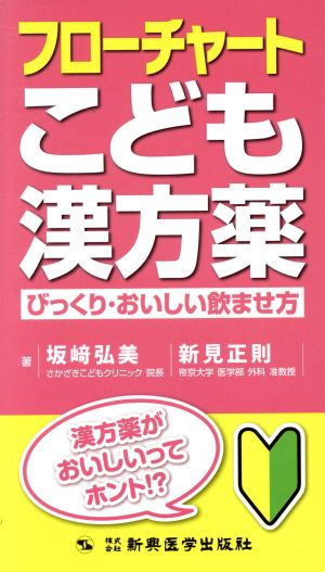 フローチャートこども漢方薬 びっくり・おいしい飲ませ方