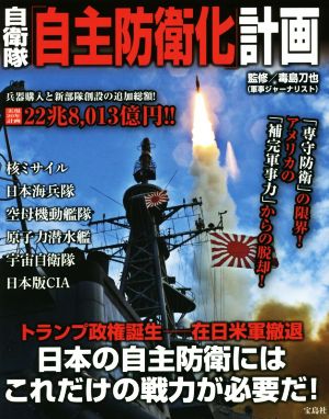 自衛隊「自主防衛化」計画