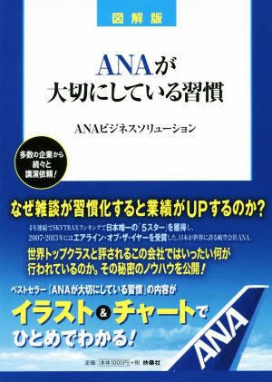 ANAが大切にしている習慣 図解版