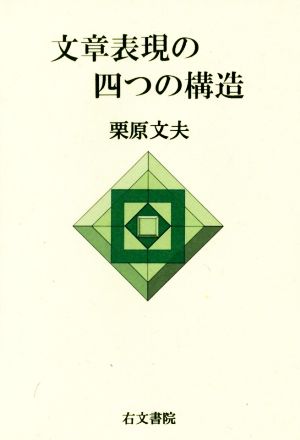 文章表現の四つの構造