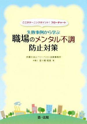 失敗事例から学ぶ職場のメンタル不調防止対策 ここがターニングポイント！フローチャート