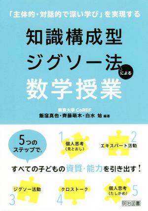 知識構成型ジグソー法による数学授業