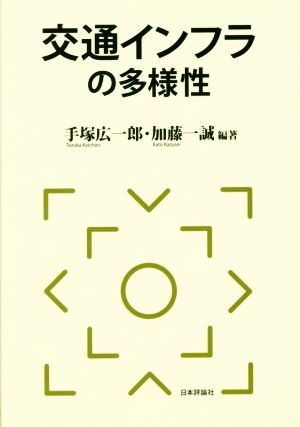 交通インフラの多様性