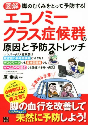 図解エコノミークラス症候群の原因と予防ストレッチ