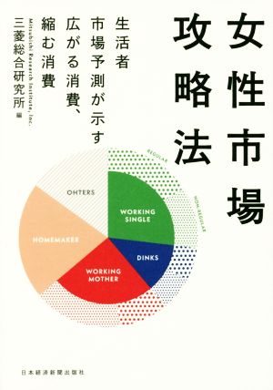 女性市場攻略法生活者市場予測が示す広がる消費、縮む消費