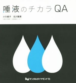 唾液のチカラQA