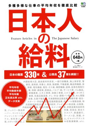 日本人の給料