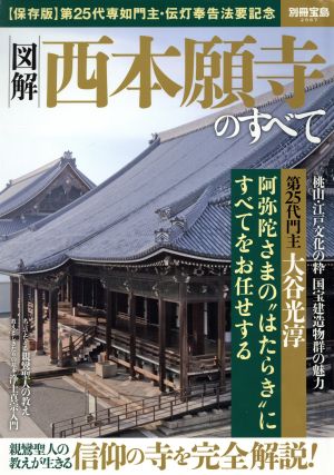 図解 西本願寺のすべて 保存版 第25代専如門主・伝灯奉告法要記念 別冊宝島2567